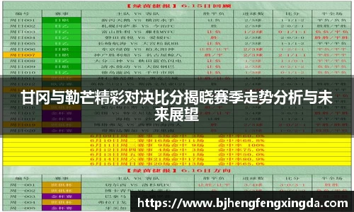 bsport体育